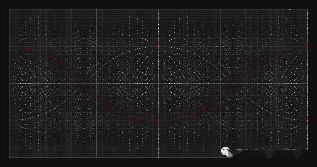 314特别纪念π的第100000000000000