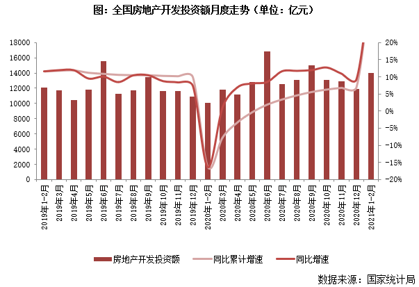 春节前2周东莞人口_东莞人口分布图(2)