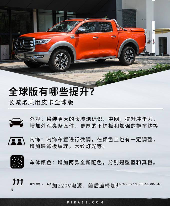 国际化产品实力试驾长城炮乘用皮卡全球版
