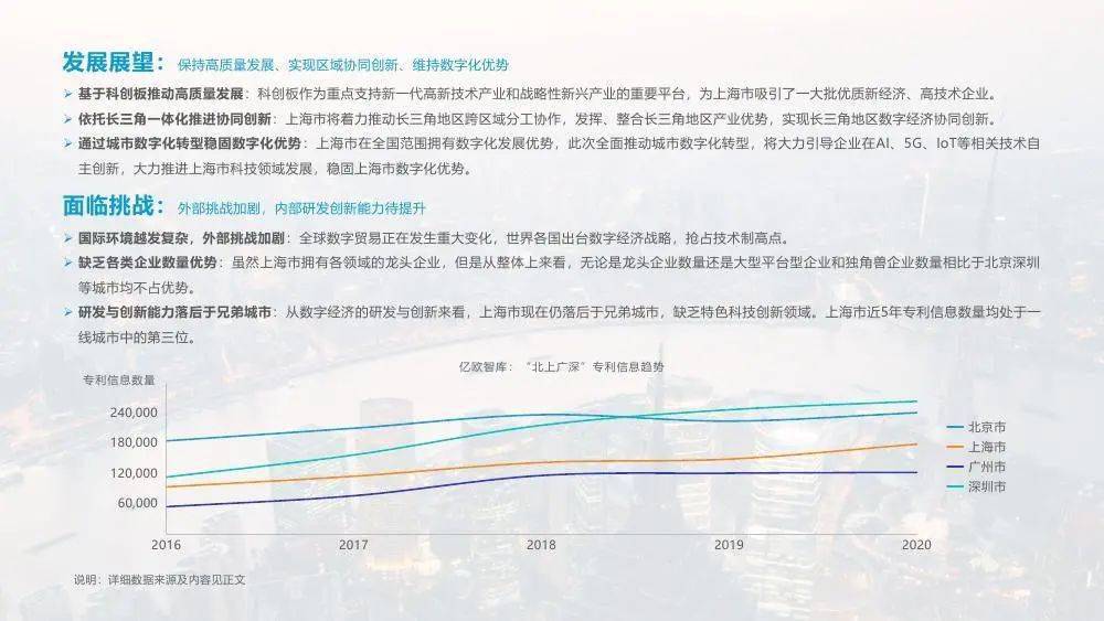 2021全国城市gdp_全国城市gdp排名2020(2)