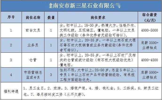 南安水头gdp_南安水头石材市场图片(2)