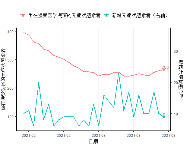 gdp达美国7成_44年未超过中国,美国2021年经济增速预达7.3 中美GDP还差多少(3)