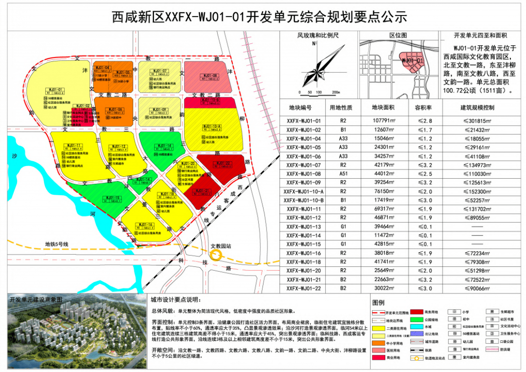 西咸新区秦汉新城gdp_西咸新区秦汉新城 首个文化国家公园(3)