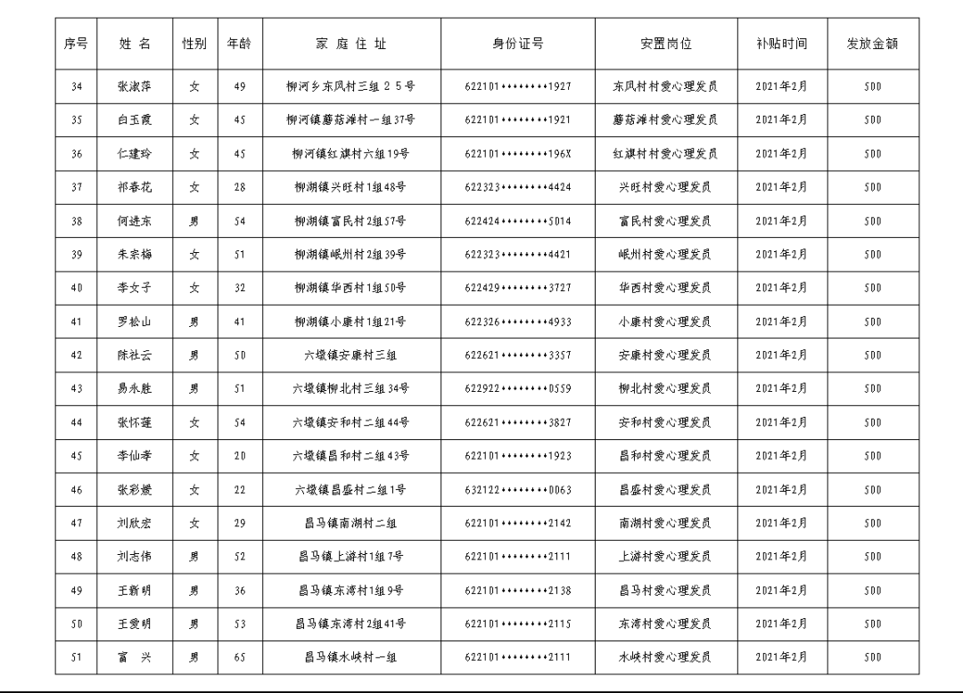 玉门市人口_玉门市第七次全国人口普查公报 常住男性73417人 女性64319人