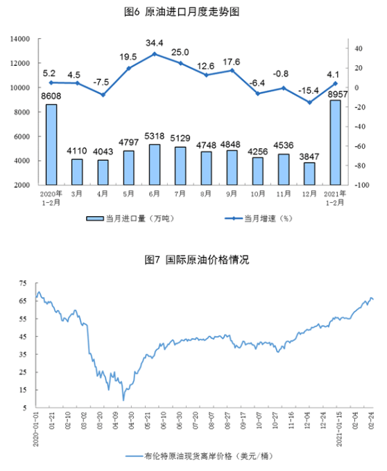 春节前2周东莞人口_东莞人口分布图