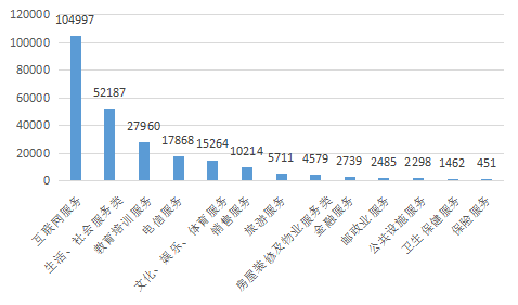 网络游戏热度排行榜_2021游戏热度排行榜