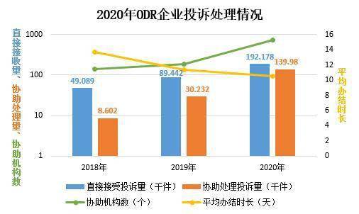 国家软实力包括经济总量_经济发展图片(2)