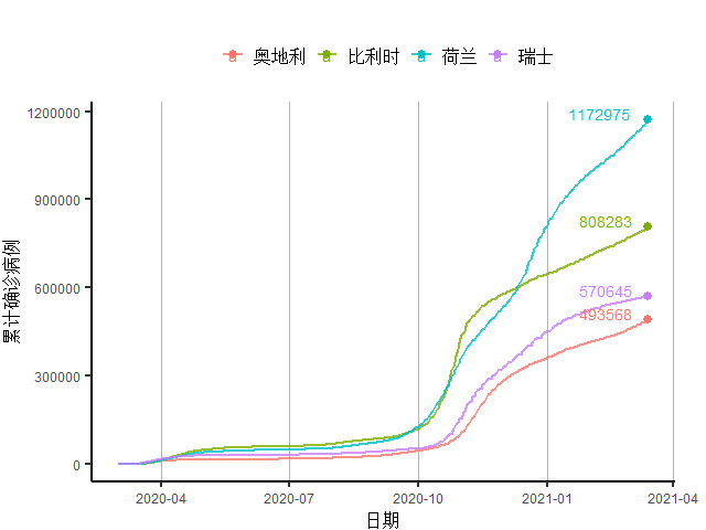 gdp达美国7成_44年未超过中国,美国2021年经济增速预达7.3 中美GDP还差多少(3)