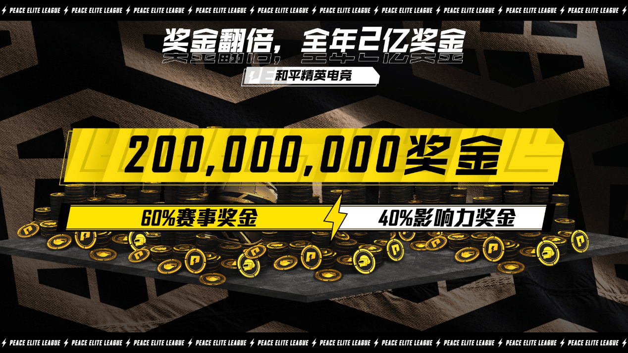 奖金|2021奖金提升至2亿元，KPL、LPL之后，和平精英电竞如何打开新蓝海？