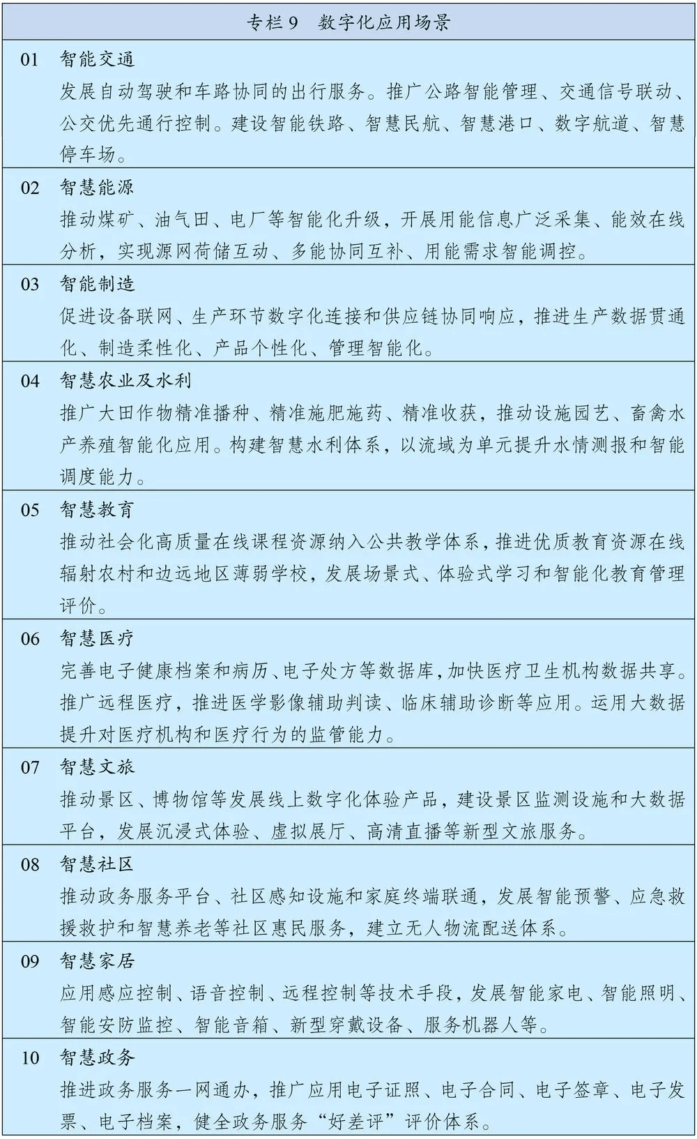 十四五规划纲要全文多少字 e2357fc787e64a00b276408eb05be326.png