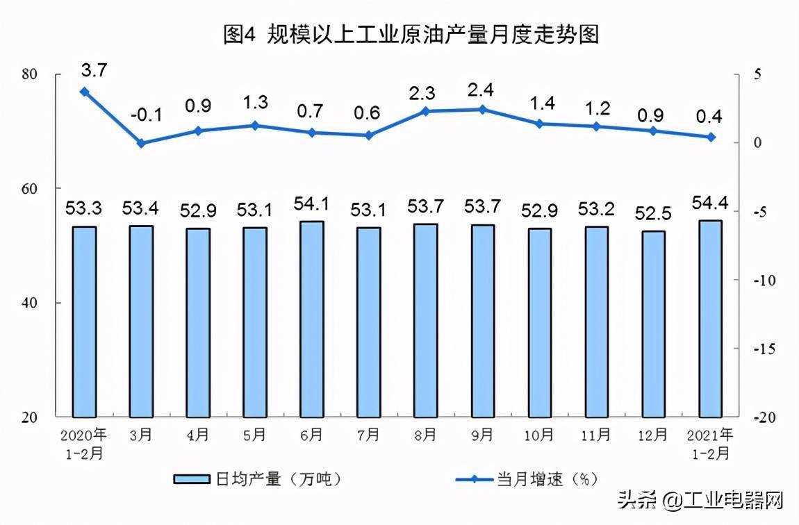 长沙统计局公布2021gdp_去年福建省设区市GDP增速均超全省增速