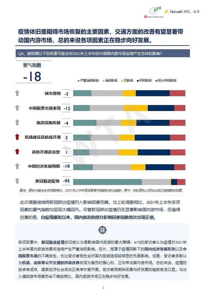 2021湖南各地市gdp(3)