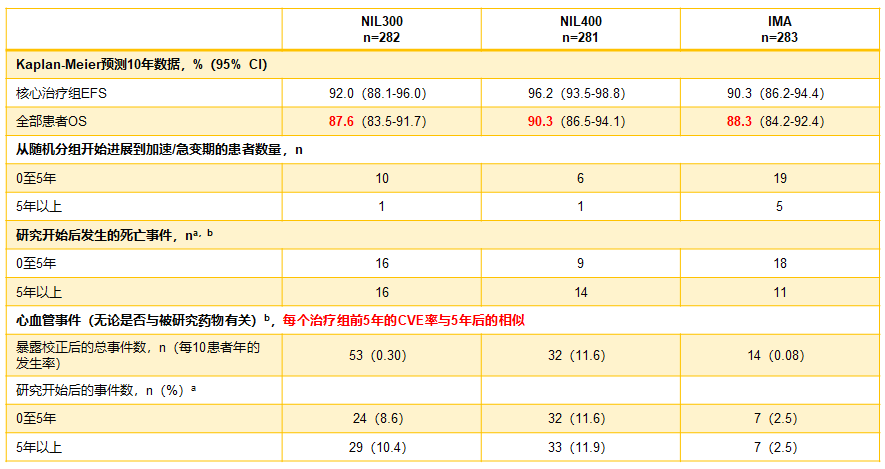 股票交易佣金计入gdp_10月券商佣金缩水八成(2)