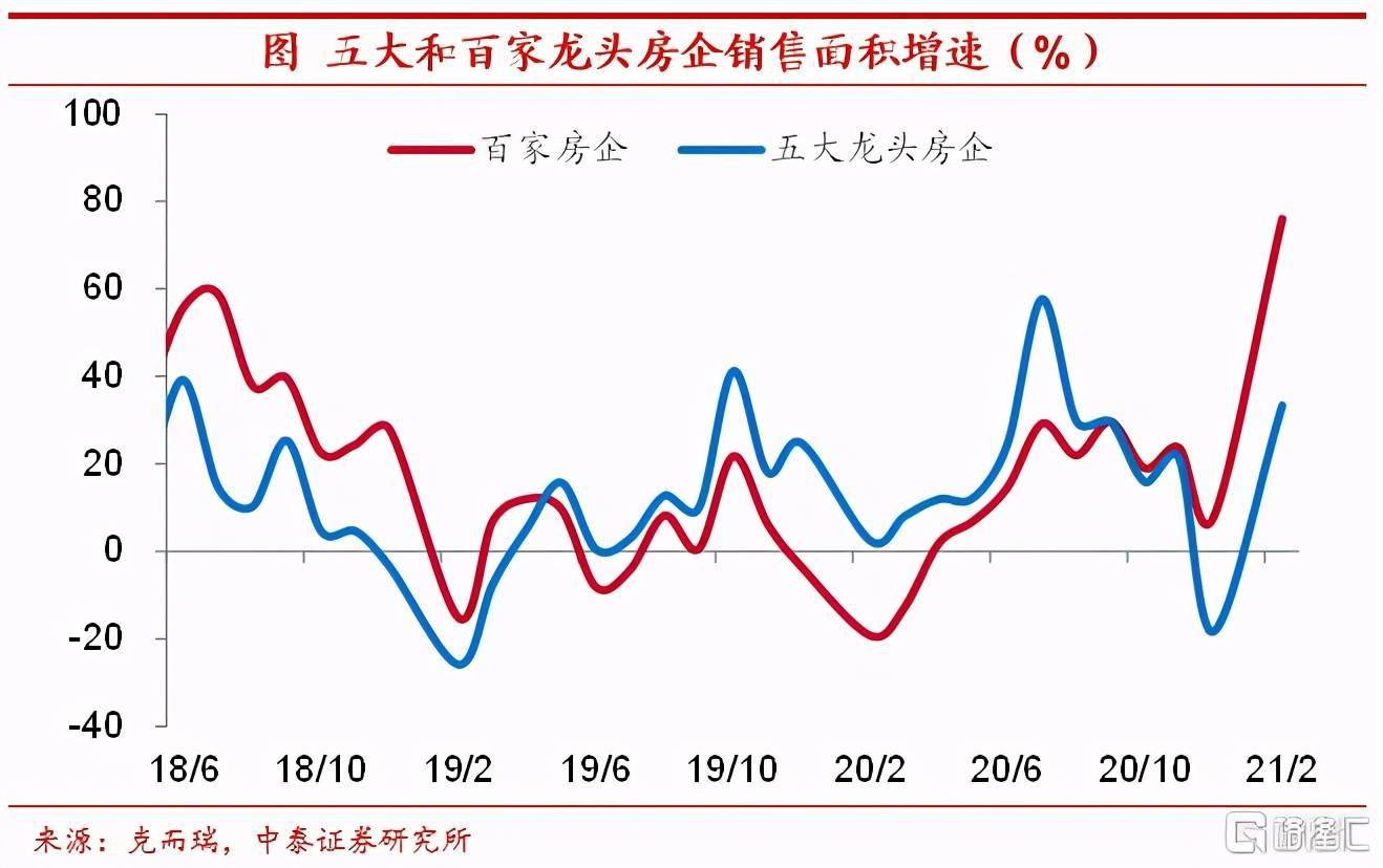 2020年死亡人口不敢公布(3)