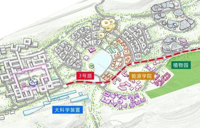 英歌石科学城建设全面动工