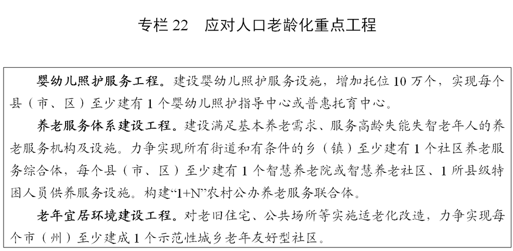 十四五规划主要内容污染治理 ca7ac7812f32464a9ab6d61ba89899b8.png