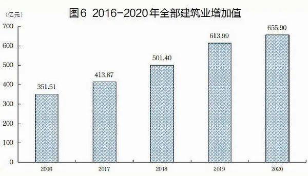 厦门思明区2020年GDP_2017年厦门各区GDP排行榜 思明第一 海沧同集美差距拉大 附榜单(2)