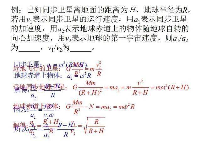 万有引力简谱_万有引力简谱数字(2)