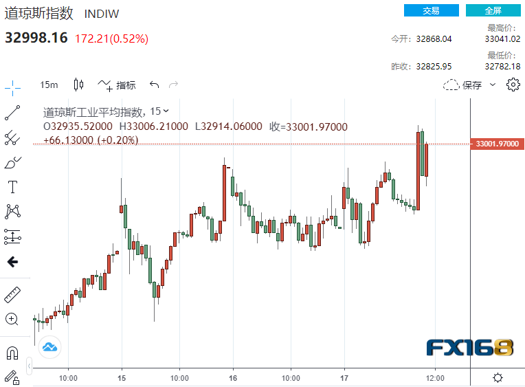 2021gdp总值_2020年我国gdp总值(2)