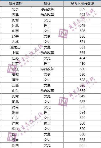 义乌佛堂2021年gdp多少_义乌在浙江到底是一个怎样的神存在(3)