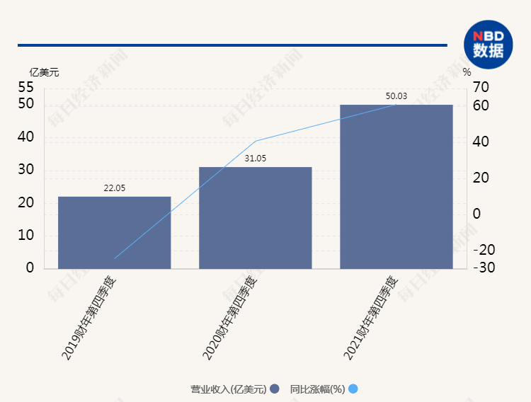 争夺战|虚拟货币暴涨之下：矿工与游戏玩家的显卡争夺战