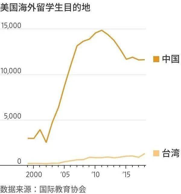 国家限制人口_微信支付限制图片