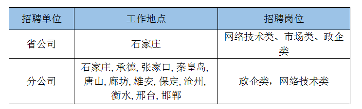 唐山人口_最新!唐山常住人口数据公布!