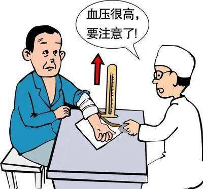 有什么办法能解决打呼噜 bd36b543481b46bdb5066b76e679c496.jpeg