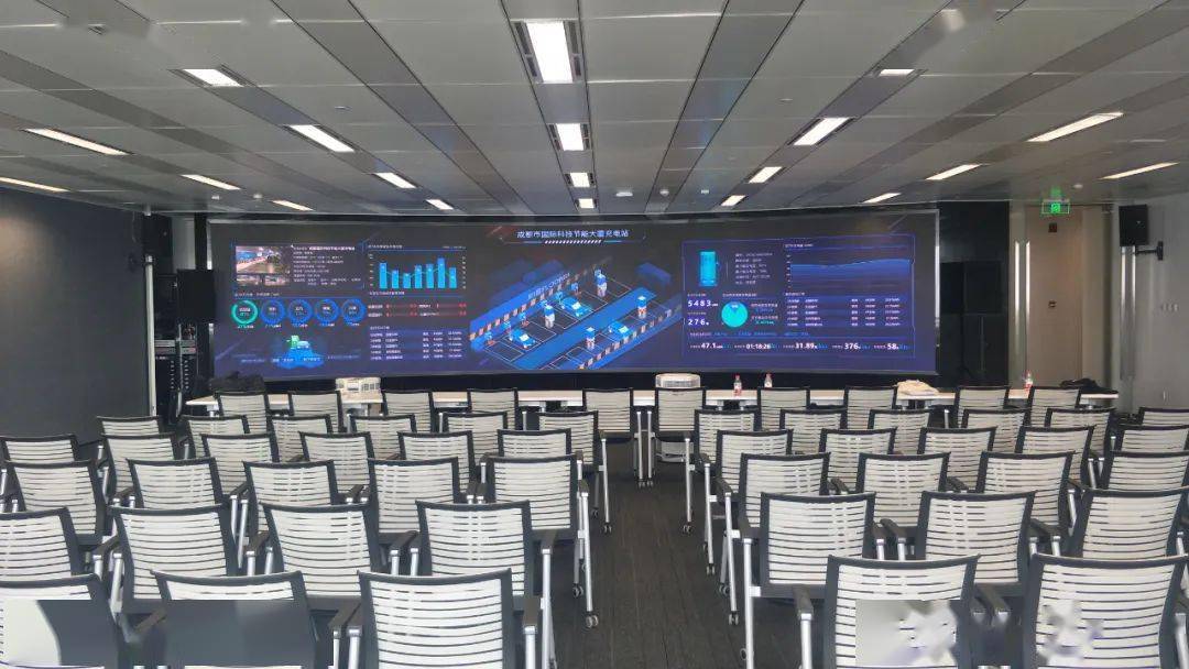 小间距led显示屏助力企业数字化转型