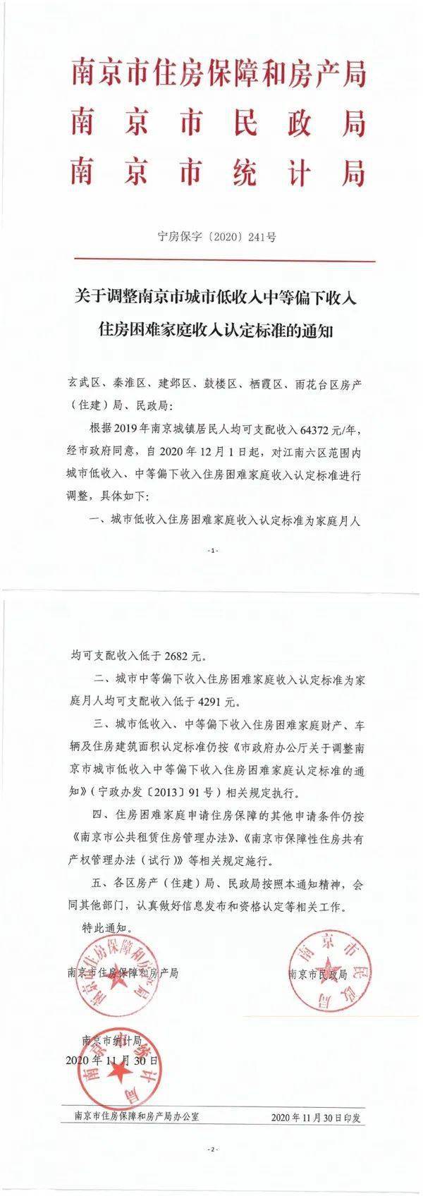 南京调整住房困难家庭收入认定标准：月人均可支配收入低于2682元、4291元