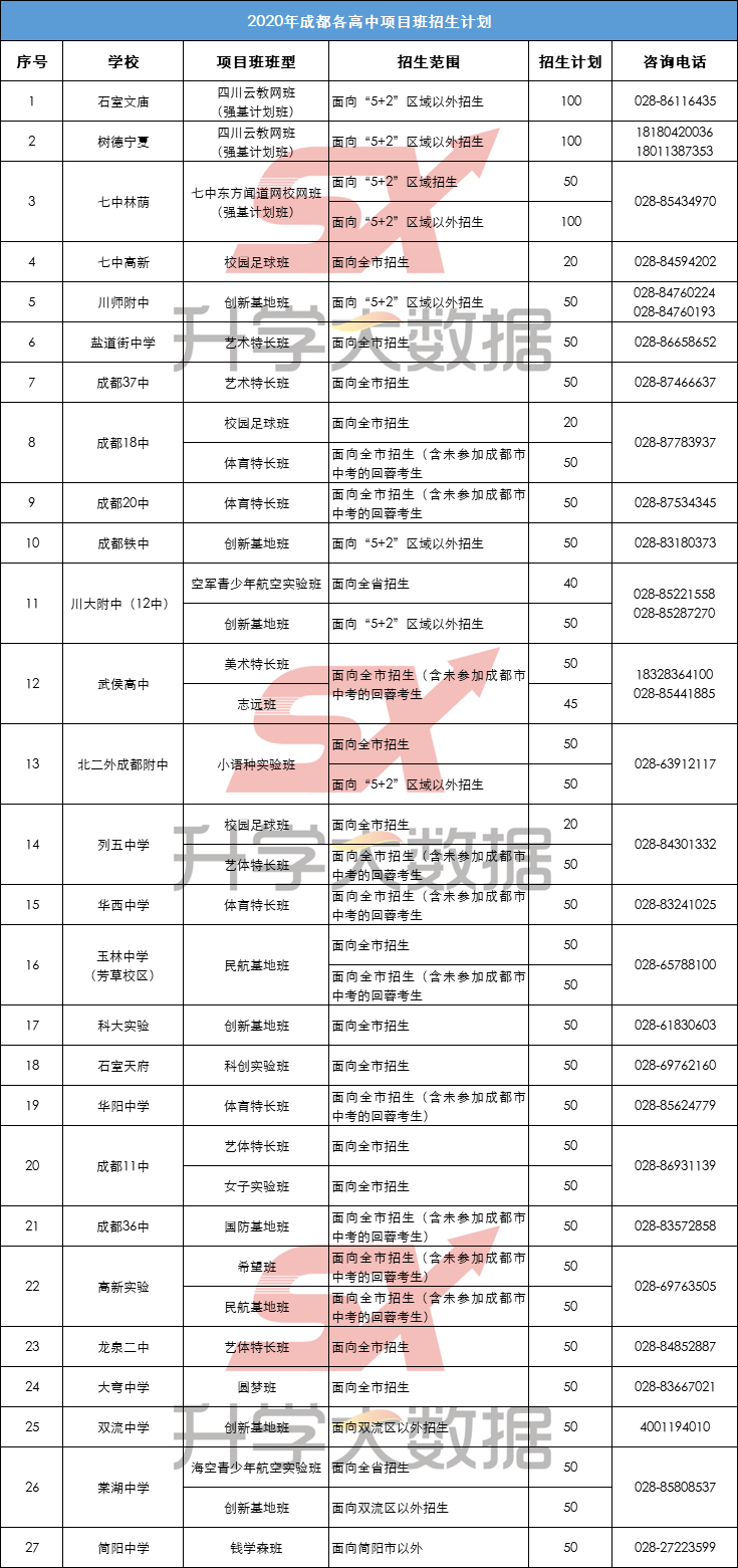 厦门2020年增加多少人口_2020年厦门市区图(2)