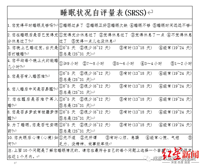 世界超过3亿人口有几个国家_世界小姐中国有几个(3)