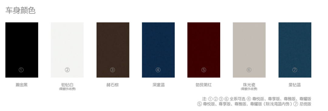 其中潮金黑,铂钻白,赭石棕和珠光瓷为全系可选.
