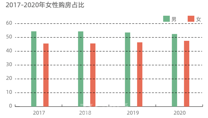 购买新房算入GDP中吗_GDP,工资,房价 江苏13市经济全面看(3)