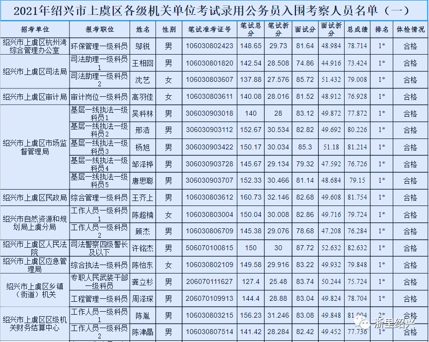 新昌人口2021_新昌大佛寺(3)