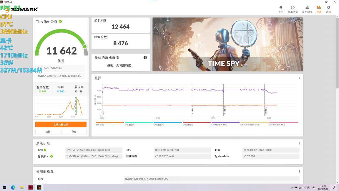 笔记本|移动端 155w 的3080！微星强袭 2 GE76 游戏本测评