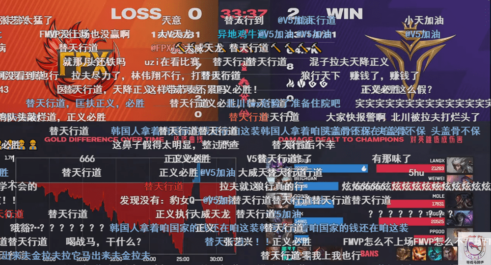 正道的光大威天龙v5碾压fpx赢得观众喝彩