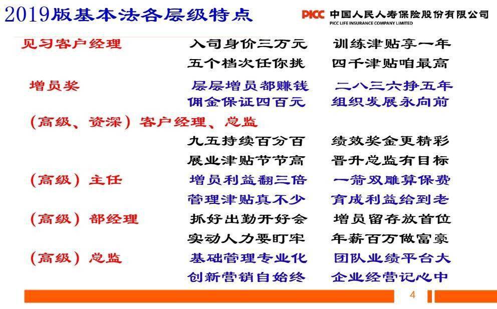 “假保单案”牵出人保寿险年金险悬疑 营销渠道屡现纰漏(图5)