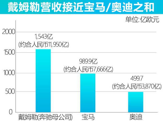 人均EBIT_中国人均寿命变化图