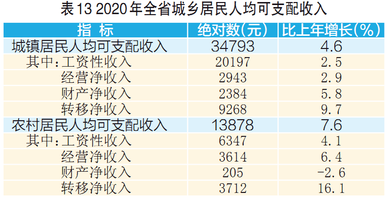 2020山西侯马gdp_图解 2020年侯马市委经济工作会议