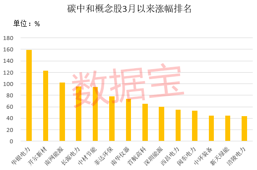ee6800001af44fd7a4fda30d21f38ff2.png