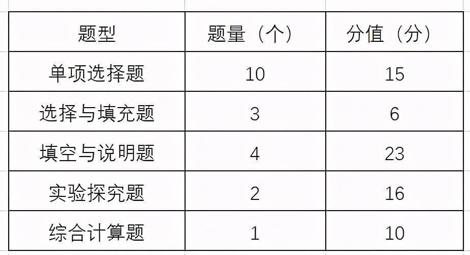 常德gdp2021为什么是负数_2018年GDP出炉,常德和岳阳差...常德终于将重返成为湖南第二大经济体