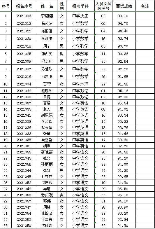 郯城县人口2020_郯城县地图