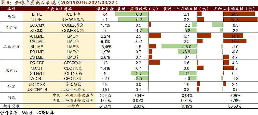 各省军工企业的产值计入gdp吗_广东统计局再度公告 2016深圳GDP达20078.58亿,首超广州