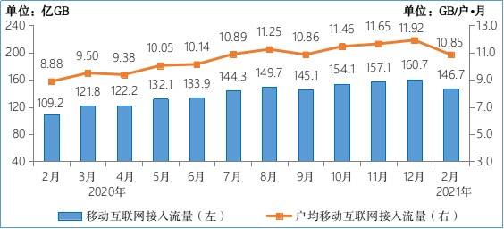 新乡2020年1-11月gdp_年终盘点丨2020新乡楼市新房市场数据大起底(2)