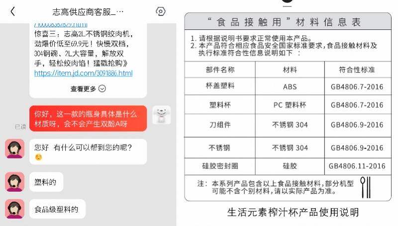 状况|实测8款便携榨汁杯：小熊品牌状况频出！果肉未打碎，还撒漏