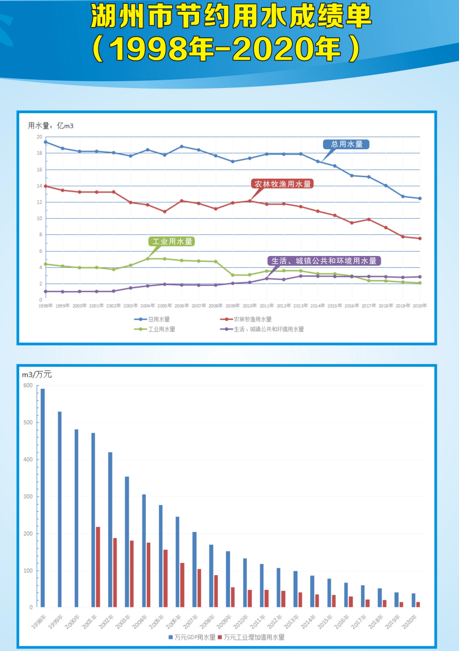 提倡节约增进gdp_专家预计二季度经济增速同比或在6.7 左右(3)