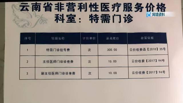 包含北京中医医院跑腿代挂号多少钱（有我你保证顺利拿号）的词条