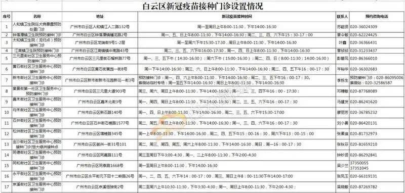 人口普查算暂住登记吗_人口普查(3)