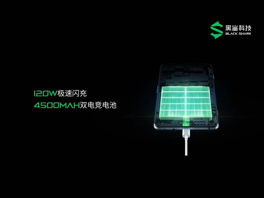 散热|黑鲨4系列游戏手机发布：全系搭载“磁动力升降肩键”